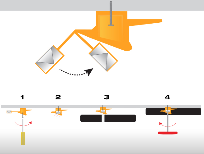 star panel rotofast anchor